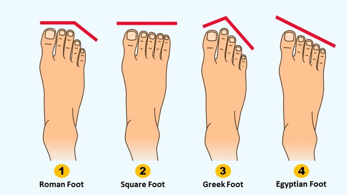 Personality Test: Your Foot Shape Reveals Your Hidden Personality Traits